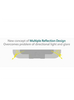 epoLoveWing™ - Classic 4ft Dimmable(Ceiling Mount/Suspend)